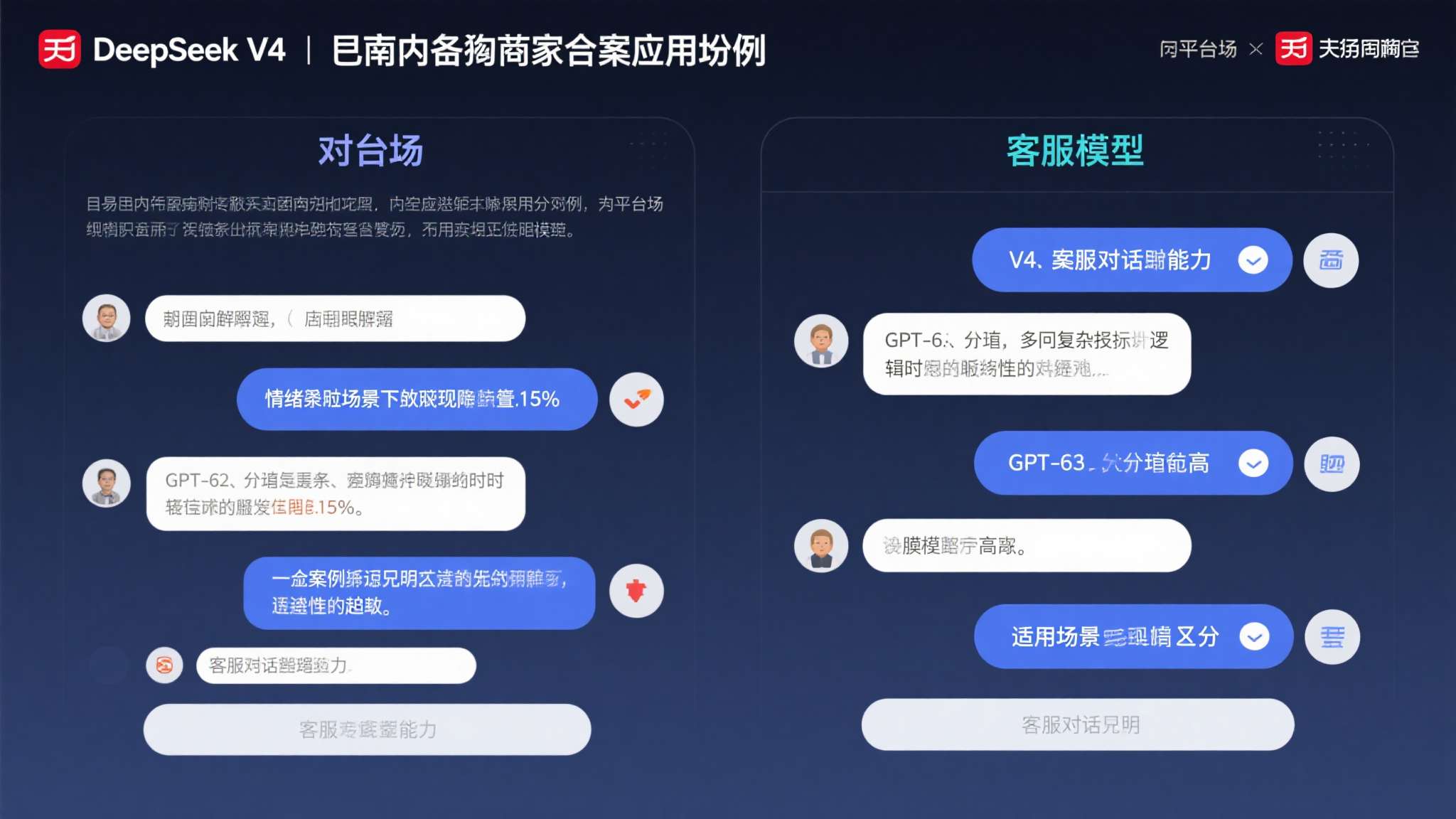 以某国内头部电商平台的实际应用为例：该平台曾同步测试两款模型的客服对话能力，结果